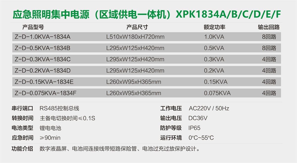 （区域供电一体机）XPK1834A斜杠BCDEF详情.jpg