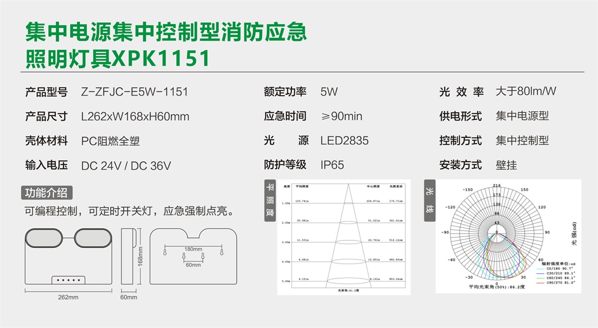 （双头灯）XPK1151详情.jpg