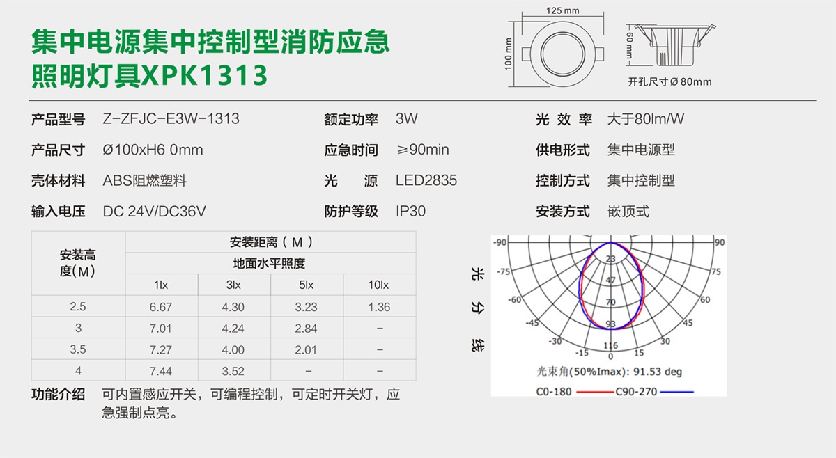 （暗装筒灯）XPK1313详情.jpg