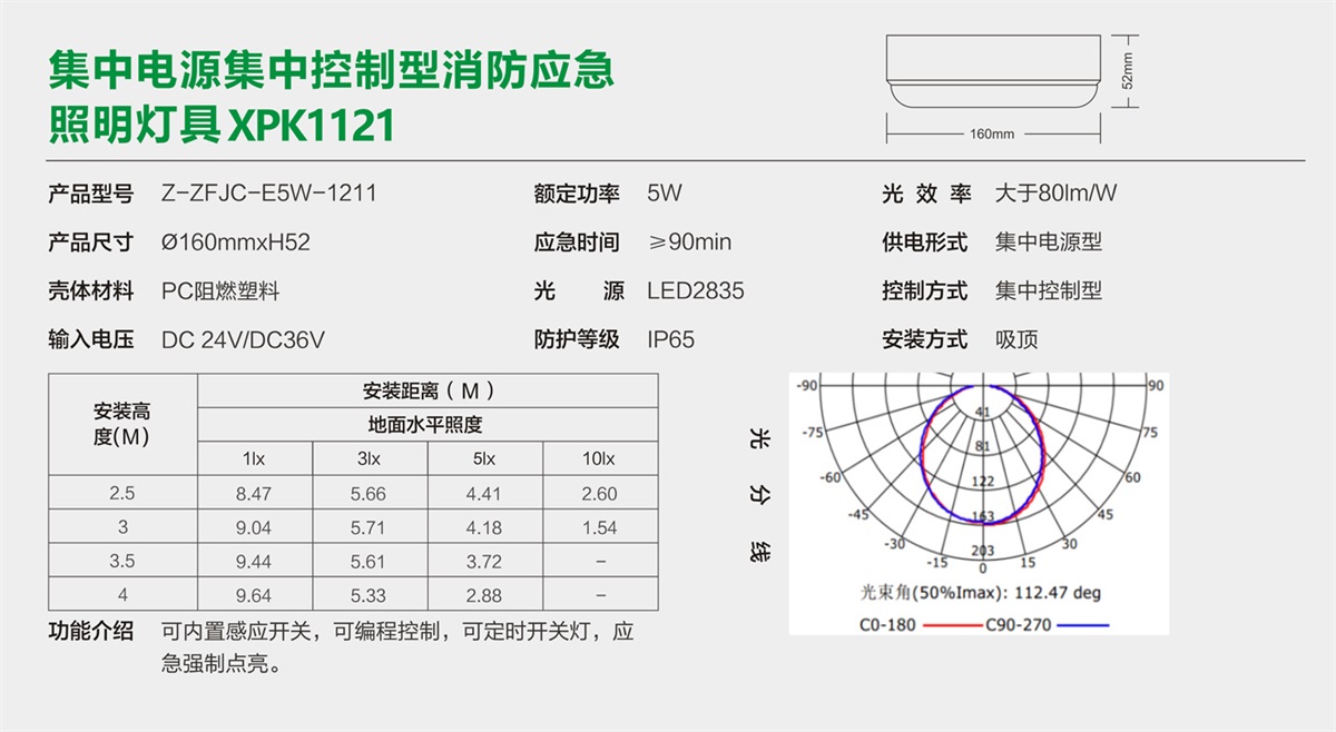 （吸顶灯）XPK1121详情.jpg