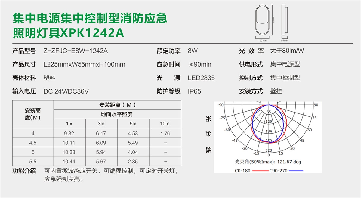 （壁灯）XPK1242A详情.jpg