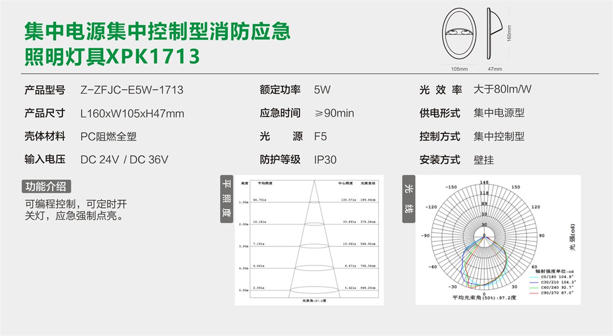 （贝壳壁灯）XPK1713详情.jpg