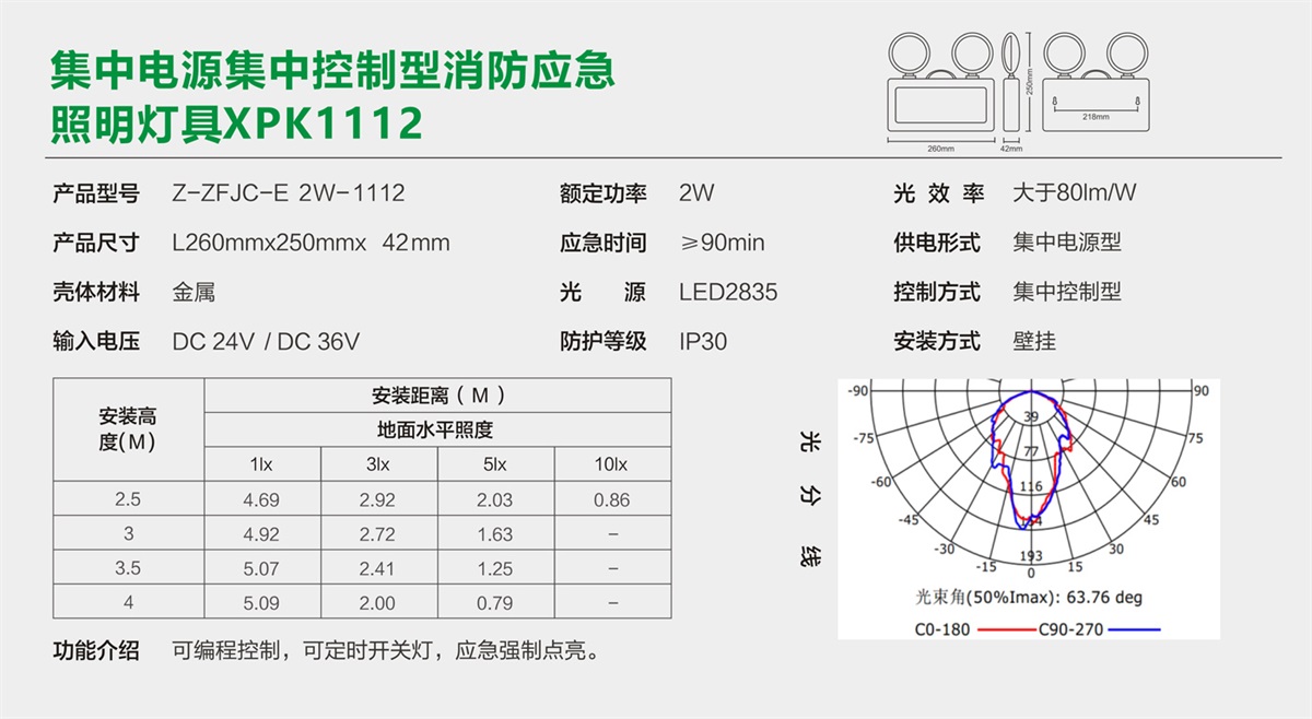 （双头灯）XPK1112详情.jpg