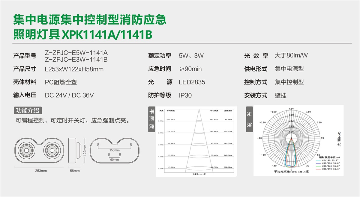 （双头灯）XPK1140A斜杠1141B详情.jpg