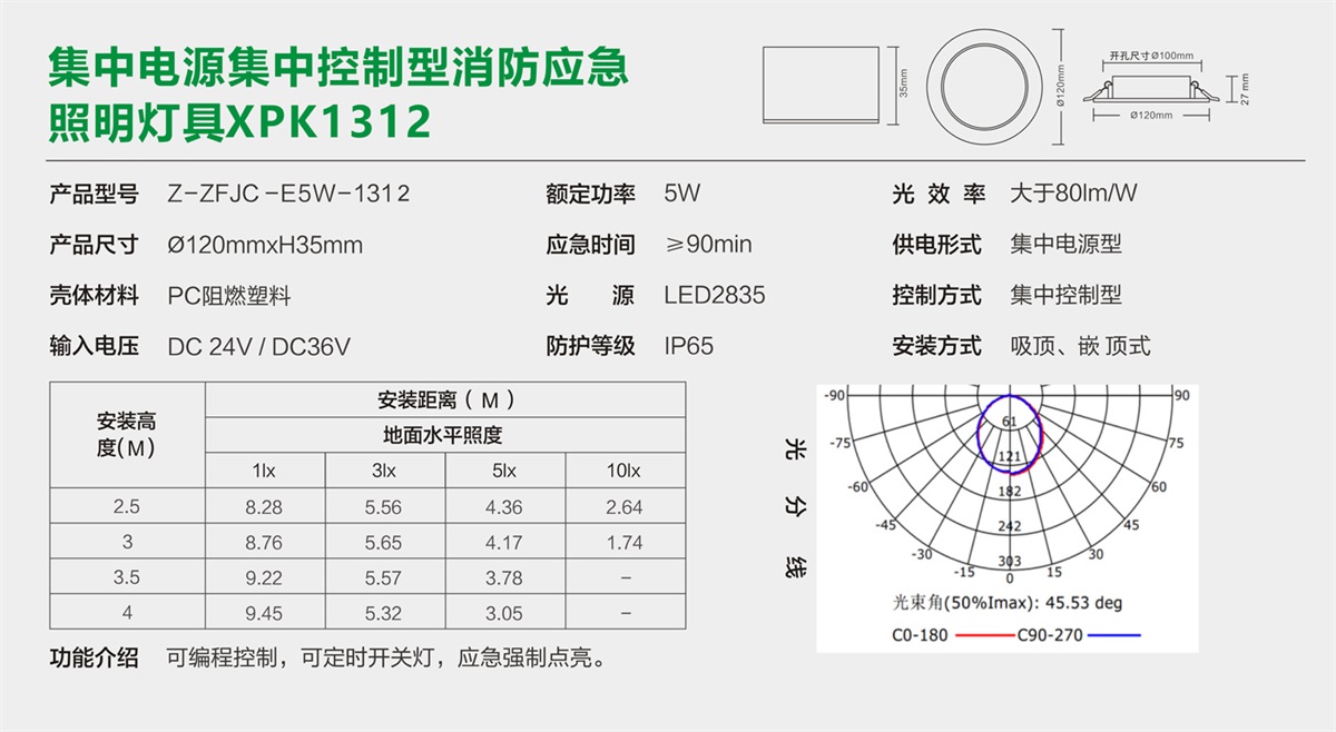 （明装或暗装筒灯）XPK1312详情.jpg