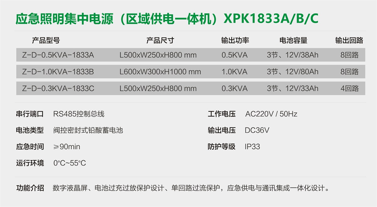 （区域供电一体机）XPK1833A斜杠BC详情.jpg