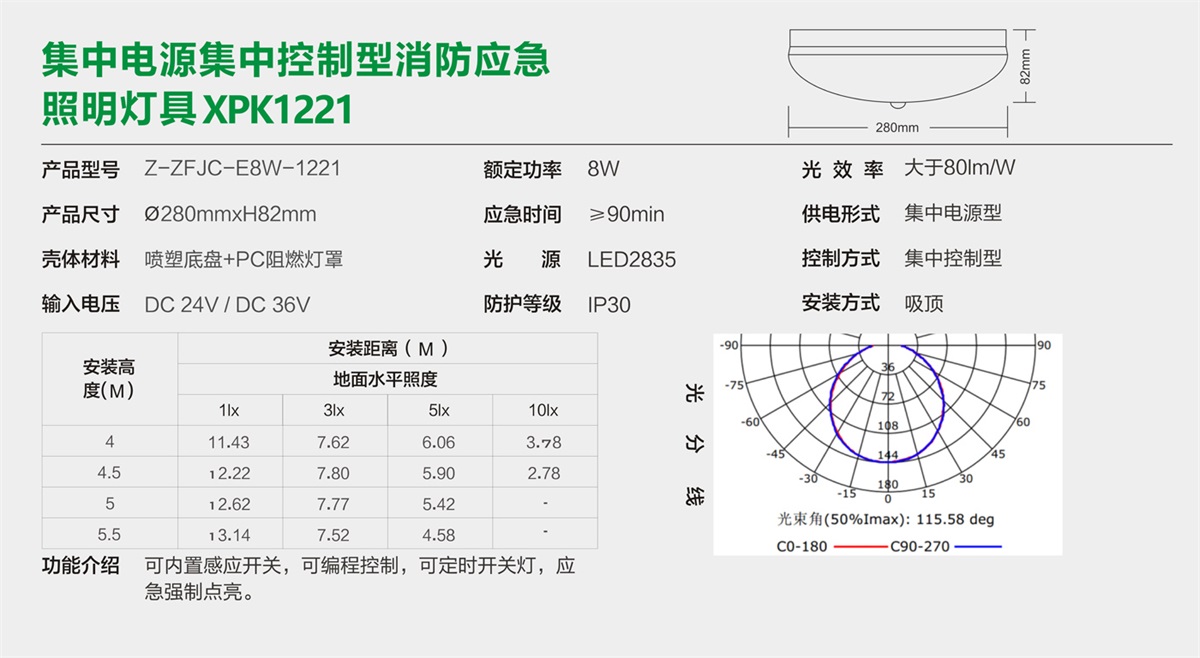 （吸顶灯）XPK-1221详情.jpg