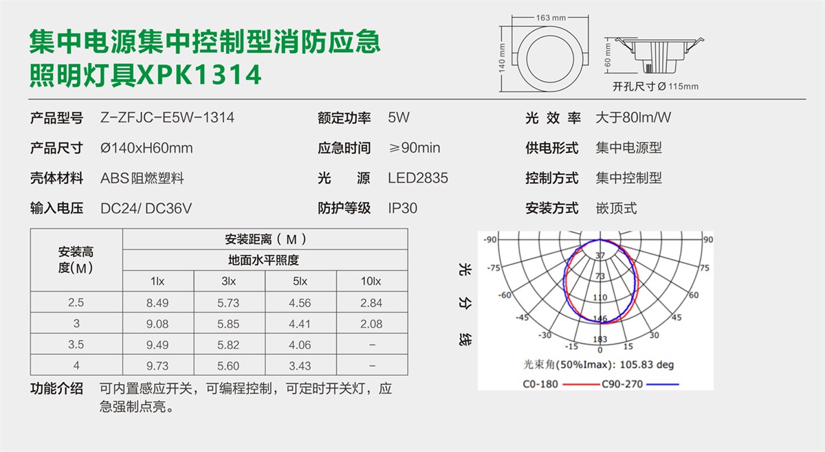 （暗装筒灯）XPK1314详情.jpg