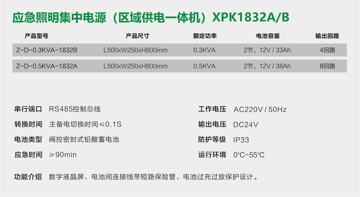 （区域供电一体机）XPK1832A斜杠B详情.jpg